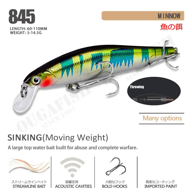 Señuelo de pesca de invierno, accesorio para pececillo, 60-2022mm, 5-110g, se hunde, Leurre, Carnassier, Isca, Artificial, envío directo, 14,5 - imagen 2