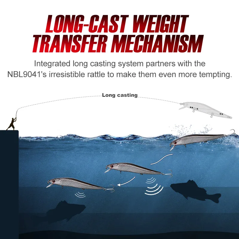 NOEBY-señuelo de pesca Wobbler flotante Minnow Jerkbait, 125mm, 23g, cebo Artificial de fundición larga para Lucio - imagen 5