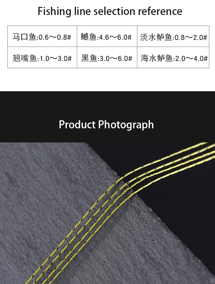 Mejore la selección de su línea de pesca con mediciones precisas y fotografía de productos de alta calidad