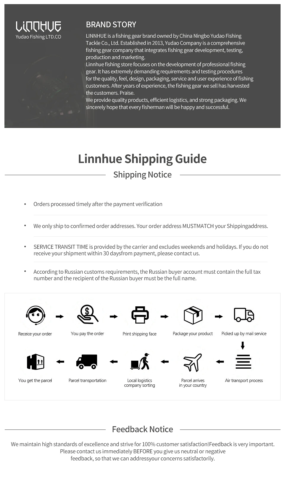 Experimente envío sin problemas con nuestra guía de envío integral y un servicio al cliente excepcional