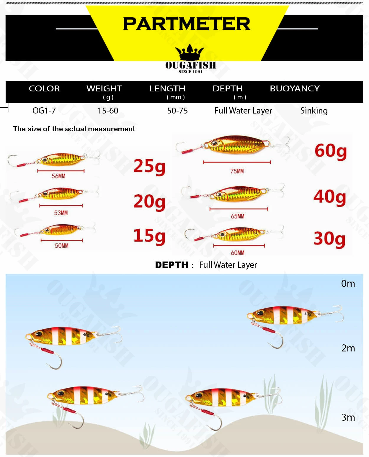 Descubra el señuelo de pesca perfecto con Oudafish que ofrece una variedad de tamaños y pesos para aventuras de pesca versátiles