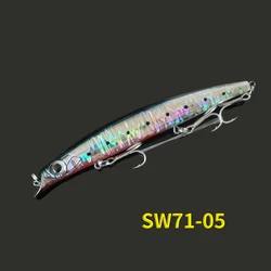 SWOLFY Jerkbait - Señuelo duro Minnow Stick para pesca