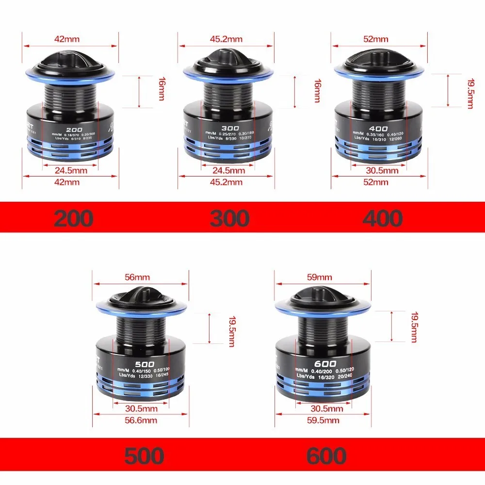 Teben-carrete giratorio para pesca de carpa, Max Drag accesorio Original de 18kg, 8 BB, 5,2: 1, para agua dulce, Serie 2000-6000, plegable, mango EVA - imagen 3