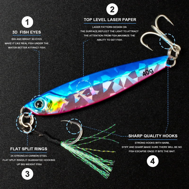 Cuchara de plantilla de Metal para trabajo mágico, 20g, 30g, 40g, 60g, cebo tipo lápiz que se hunde, plantilla de fundición, pez, lubina, señuelo de pesca, cebo Artificial - imagen 3