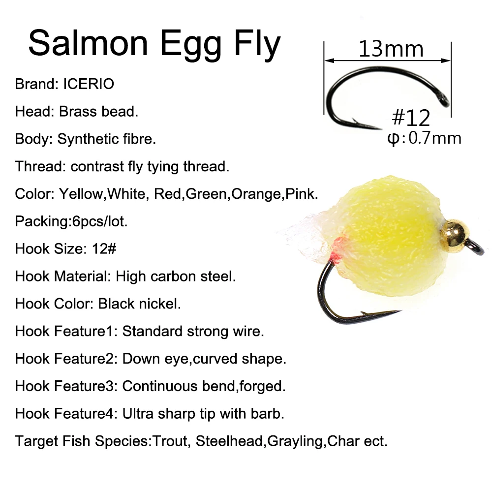 ICERIO-SEÑUELOS de pesca con forma de huevo, Mosca de leche con abalorios, ninfa, mosca húmeda, mimbre, salmón, cáscara, fregadero rápido, trucha, gray Char, 12 #, 6 unidades - imagen 2