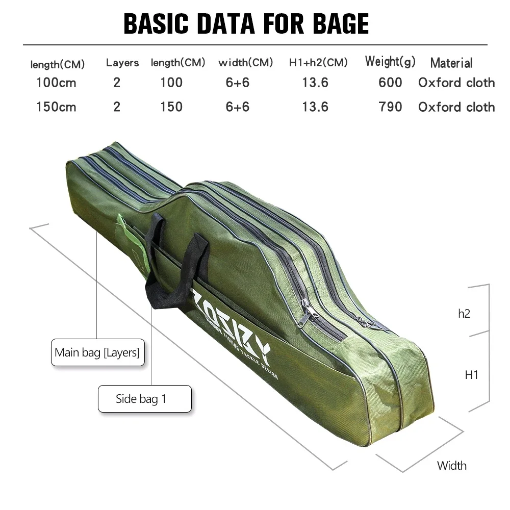 Un bolso verde con una etiqueta que dice KORIZY. Parece ser un tipo de equipaje o bolso diseñado para viajes o uso al aire libre. El bolso tiene forma rectangular con cierre de cremallera y asa para llevar