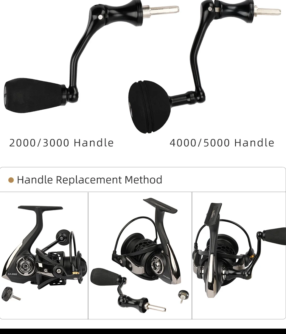 TSURINOYA - Aplicación en Pike Bass