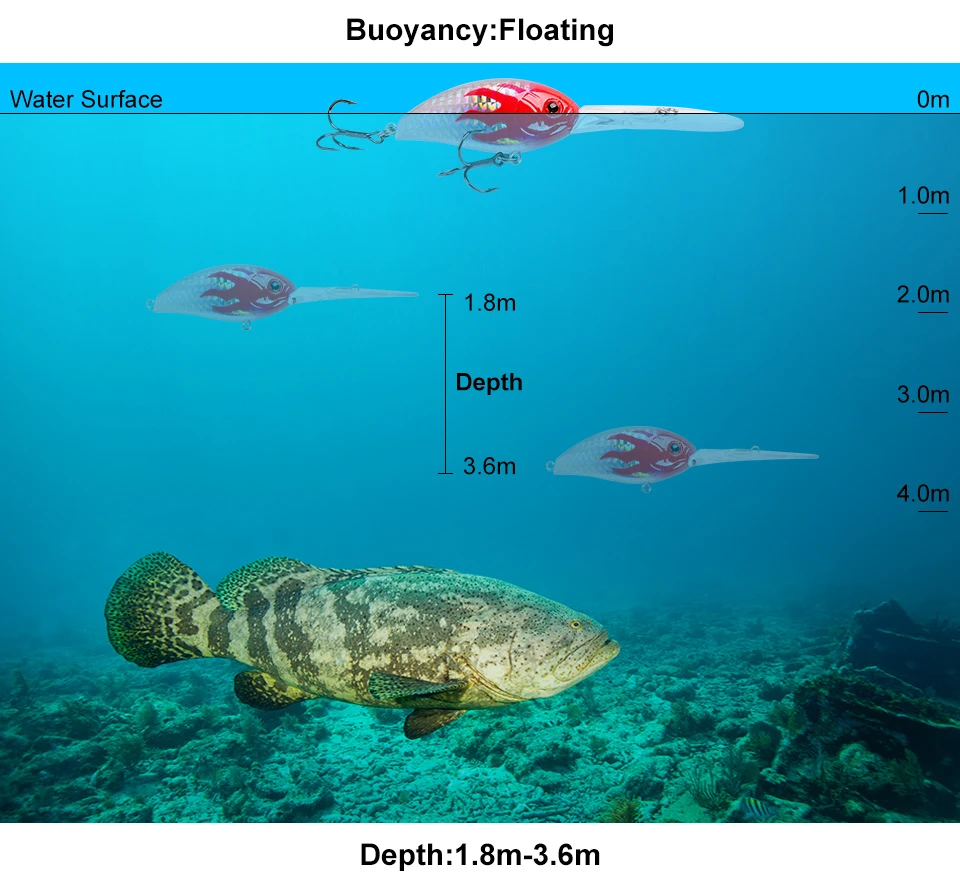 Crankbait-señuelo de Pesca Artificial, aparejos de Pesca de lubina, Whopper, curricán, manivela, Isca, 110mm, 18,5g - imagen 2