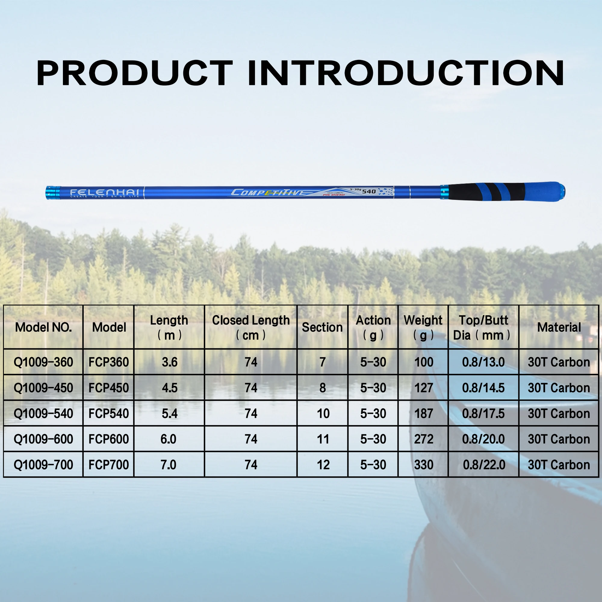 FELENHAI-caña de pescar telescópica de fibra de carbono, ultraligera, superviaje, 5-30g, 3,6, 4,5, 5,4, 6,0 M, 30T - imagen 2