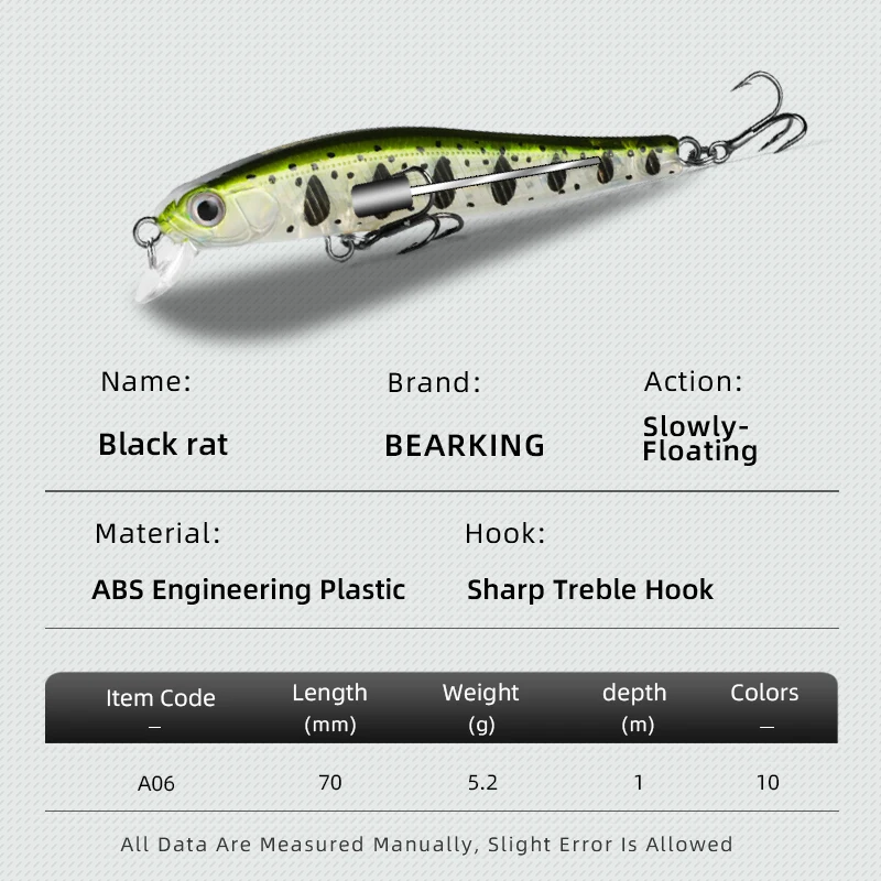 Señuelo Minnow BEARKING 70mm – Peso magnético profesional