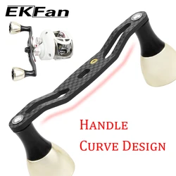 Manija Fibra Carbono EKfan 105mm Baitcasting Shimano Daiwa
