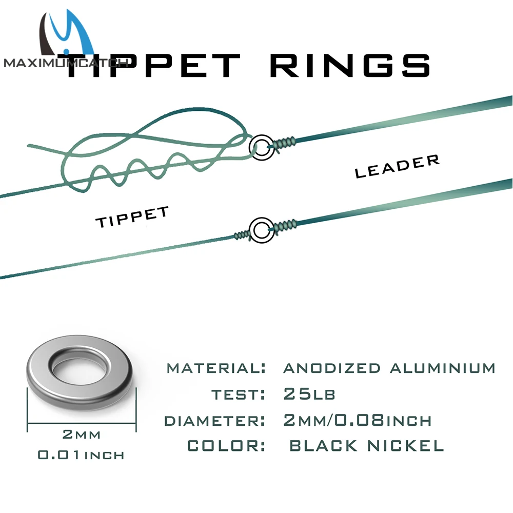 Vista de los anillos tippet YM-6046