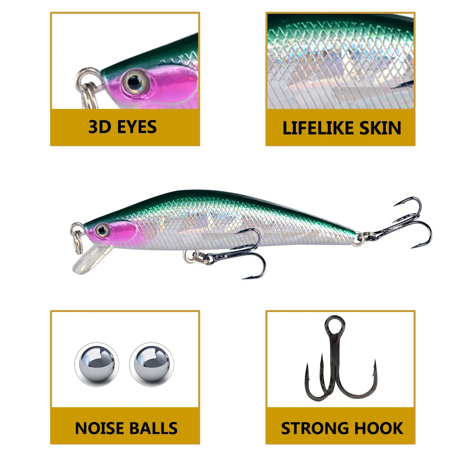 Señuelos de Pesca de pececillos flotantes, modelo popular de Japón, 7,5 cm, 7,5g, Jerkbait, Lucio, Carkbait, Wobblers, Swimbait, cebo duro profesional - imagen 3