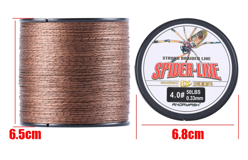 Comparativa de colores camuflaje