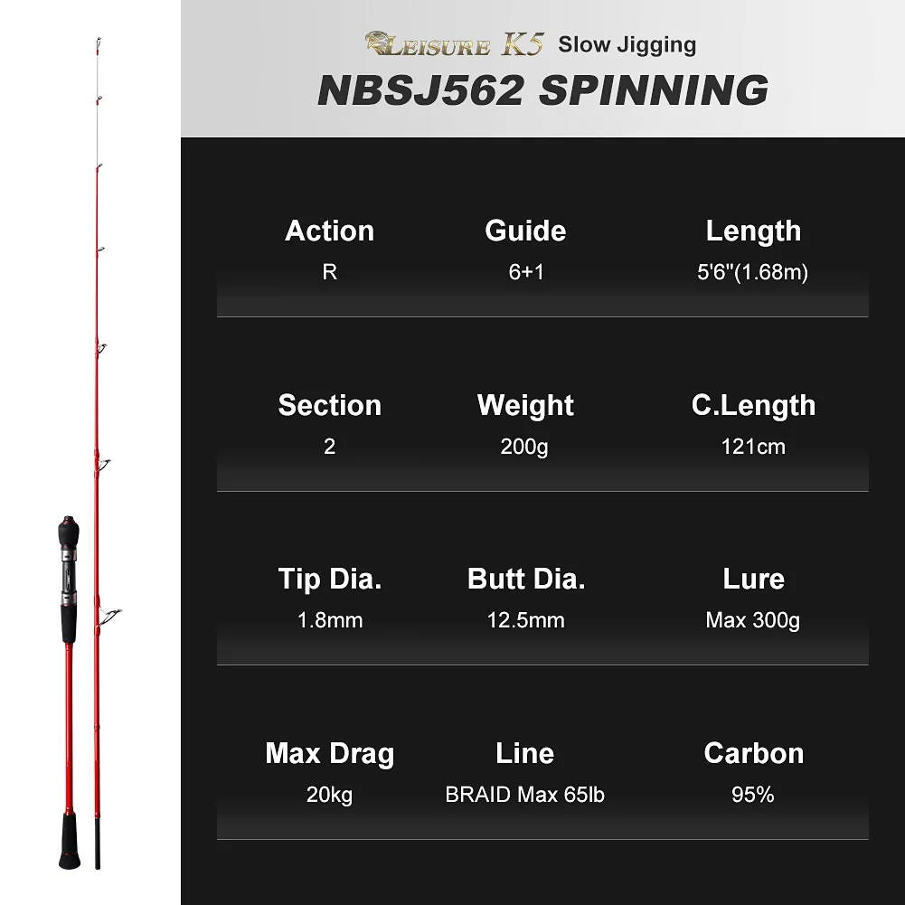 NBSJ562 Spinning