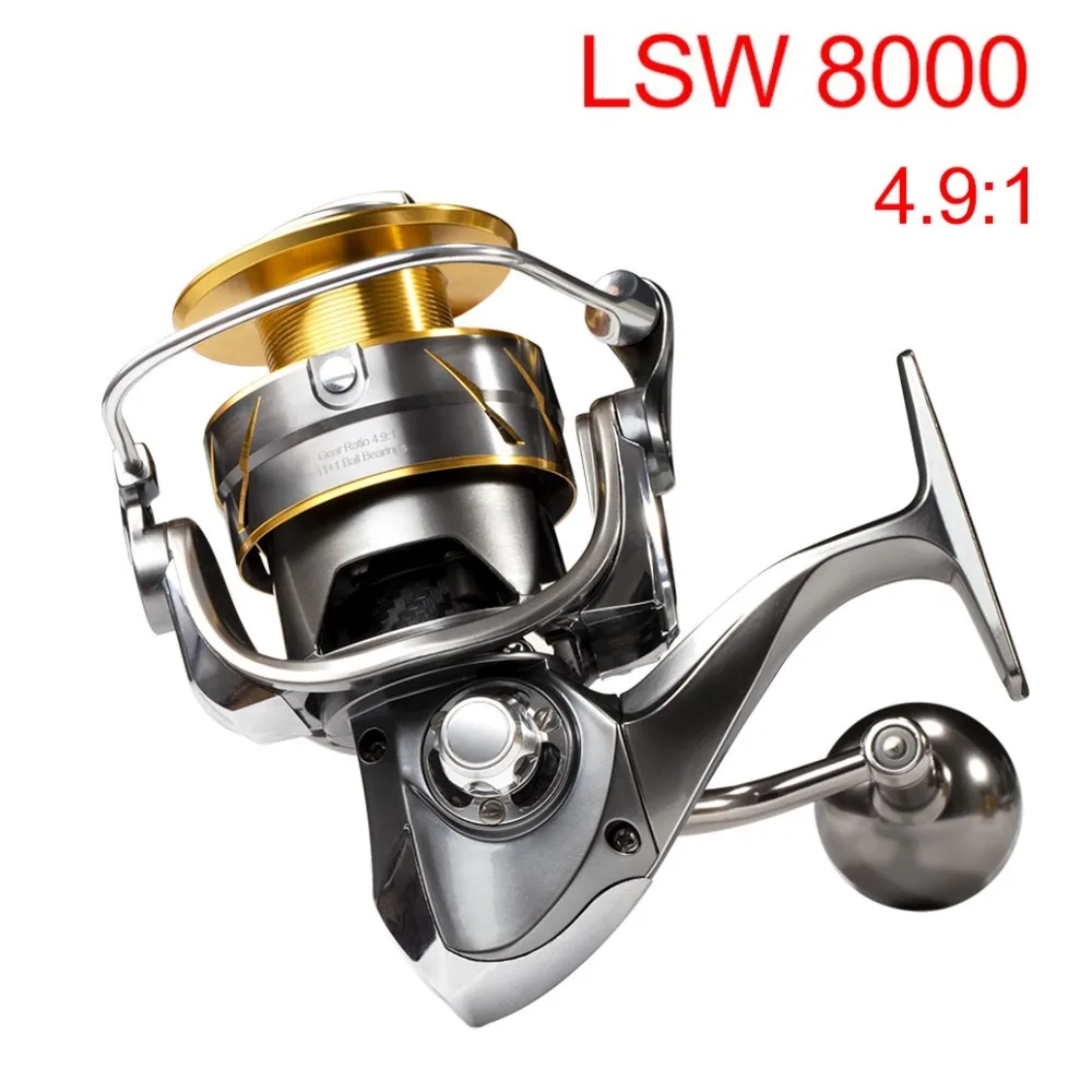 LSW8000
