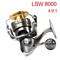 LSW8000