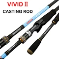 VIVID 2 Casting