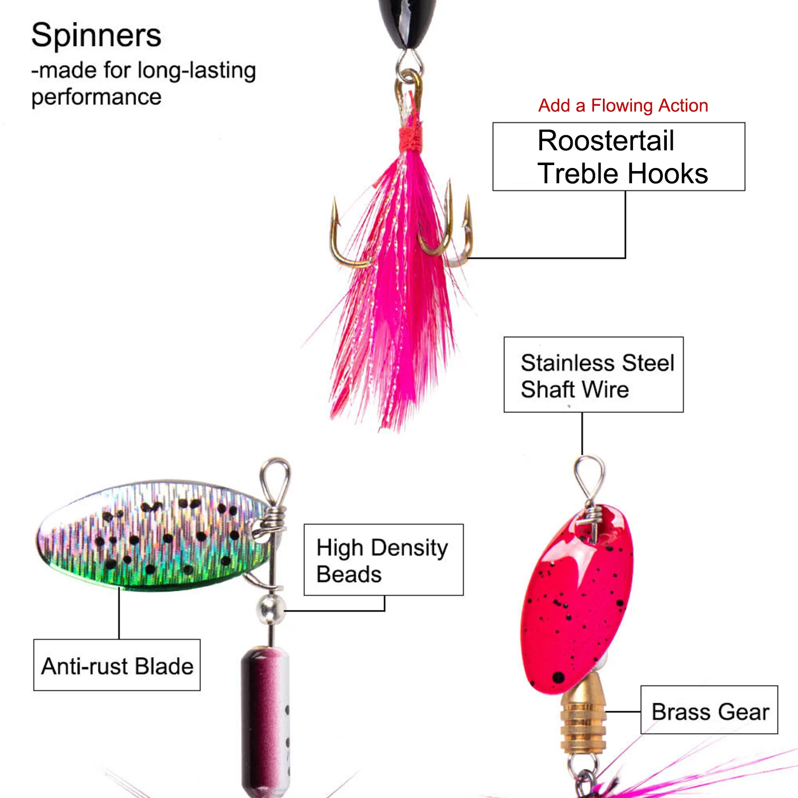 Señuelo giratorio de pesca, cuchara de Metal, hoja de lentejuelas, Wobbler, Spinnerbait, Crankbait, trucha, Lucio, Walleye, 30 unidades - imagen 5