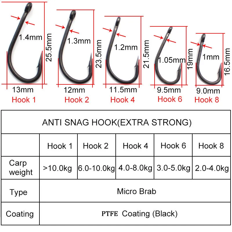 Anzuelos de pesca de carpa, paquete de anzuelos de acero inoxidable con púas y recubrimiento de alto carbono CON CAJA Original al por menor, tamaño Extra fuerte 1, 2 y 4, 20 Uds. - imagen 4