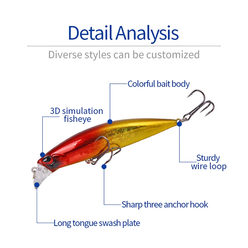 Minnow-Señuelos de Pesca de 9,5 cm, 29,5g, que se hunden Wobblers, Topwater Jointed Crankbait Swimbait, cebo duro Artificial para aparejos de pesca - imagen 5