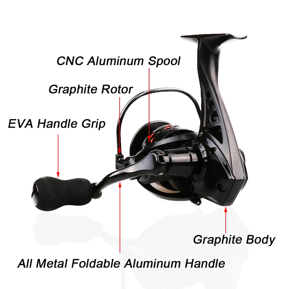 Carrete giratorio Dorisea CF2000 – 8 kg para surfcasting y jigging - imagen 3