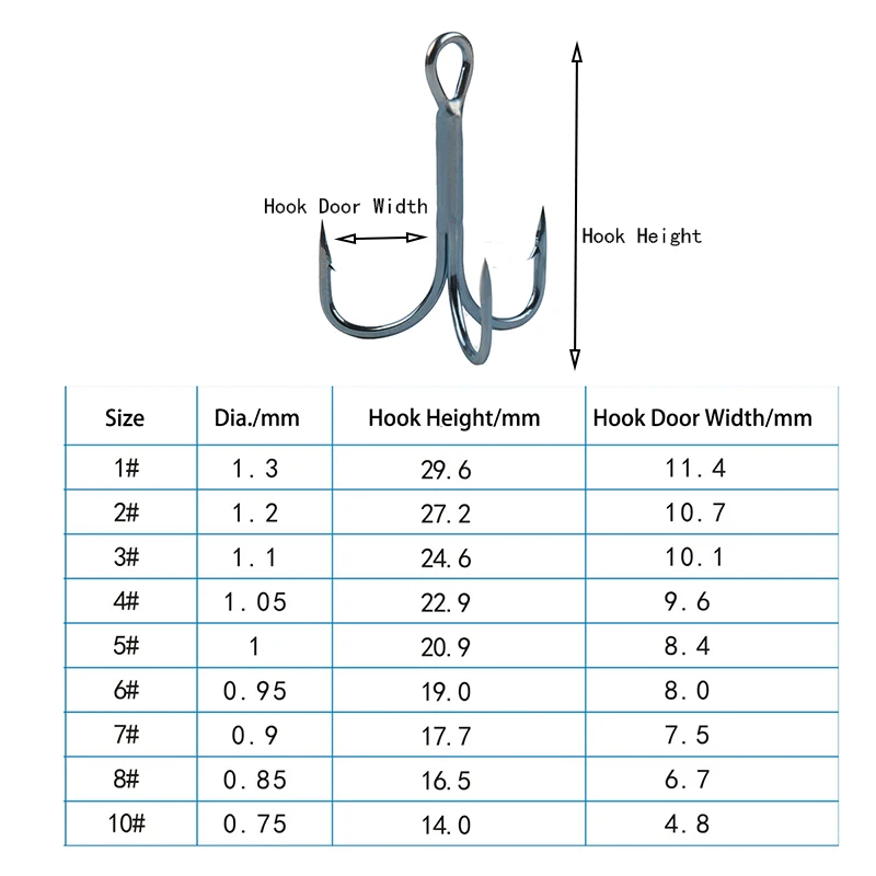 200 Uds anzuelo triple de ancla anzuelo de tres anclas de alta calidad fondo inclinado blanco azul antioxidante anzuelos de Pesca triples Pesca - imagen 3