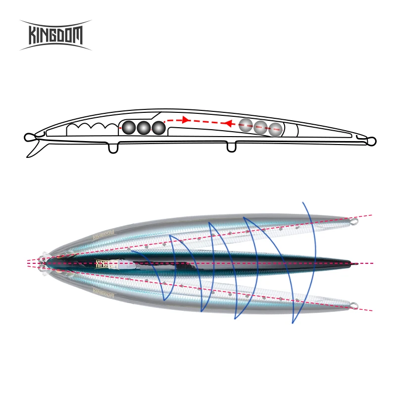 Kingdom-Señuelos de pesca de fundición larga, 14,5g, 19g, 29g, pececillo flotante de hundimiento lento, Wobbler, cebo duro Artificial, Jerkbaits, Lucio de lubina