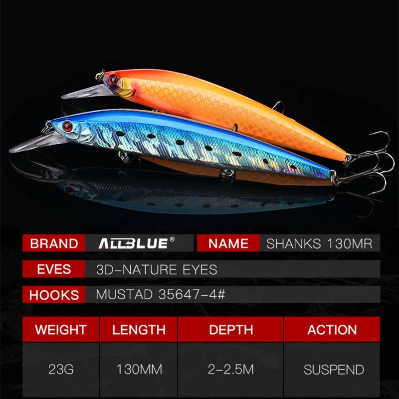 ALLBLUE SHANKS-señuelo de pesca de 130MR SP, cebo suspendido de 23g, sistema de movimiento de tungsteno, Wobbler larga de fundición de 2,5 m, aparejos para lubina Minnow - imagen 3
