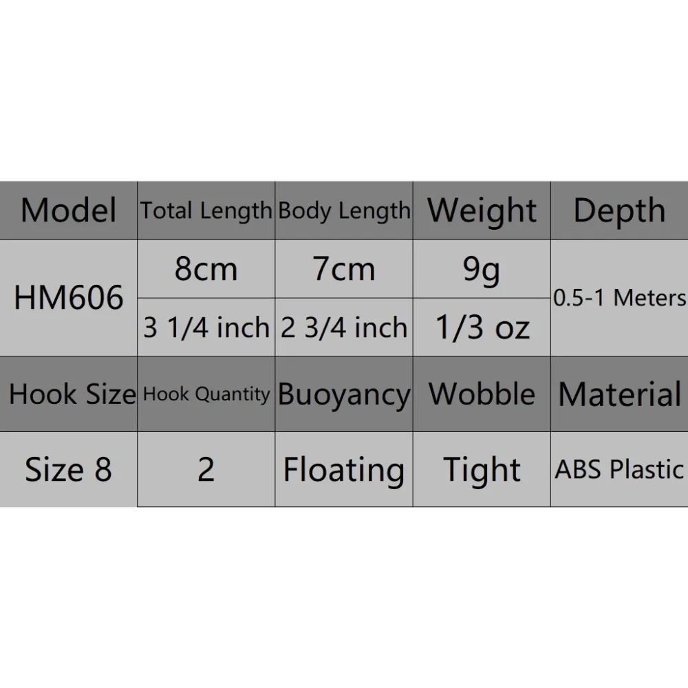 wLure Minnow Señuelo de pesca 9g 8cm 0,5 metros de profundidad Pintura realista 2 níquel negro # 8 ganchos de hoja de corte ojos duros 3D HM606 - imagen 5