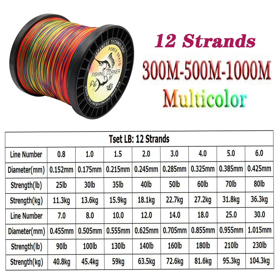 Línea de pesca trenzada de 12 hebras, 300mm, 500m, multifilamento PE, Multicolor, superfuerte, línea de pesca japonesa, alambre de pesca de agua salada - imagen 5