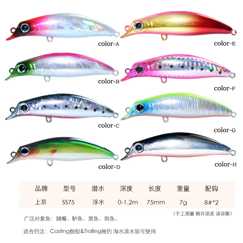 Señuelo Popper de Pesca, 75mm, 7g, pececillo flotante Topwater, Wobblers, cebos duros artificiales para lubina, aparejos de Pesca - imagen 5