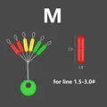 M-cylinder