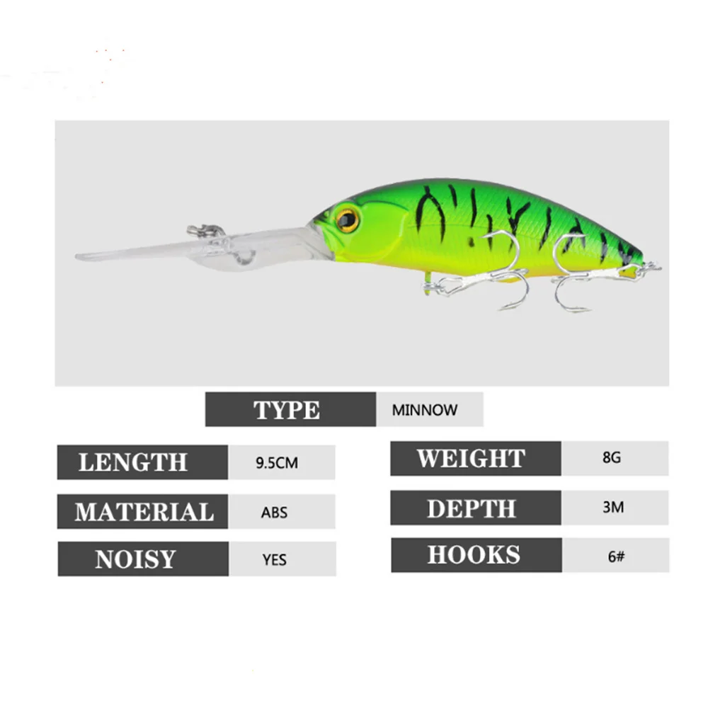 Crankbait flotante ojos 3D – Señuelo pala larga para lubina y lucio - imagen 2