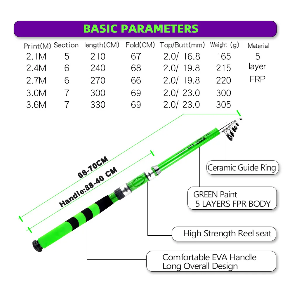 JOSBY-caña de pescar telescópica de fibra de carbono, ultraligera de viaje, giratoria, portátil, 2020 M, 2,1 M, 2,4 M, 2,7 M, novedad de 3,0 - imagen 2