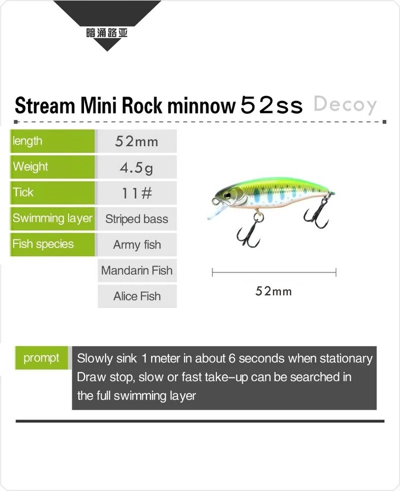 Señuelos pequeños para pesca de pececillos, cebo de estilo japonés, 4,5g, 52mm, hundimiento lento, Mini cebo duro para perca y trucha, 1 unidad - imagen 5