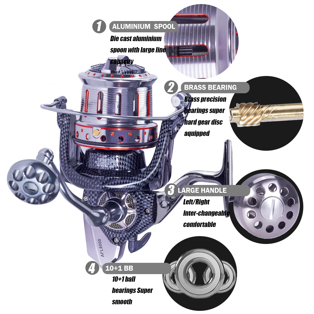 Carrete De Pesca giratorio De Metal, 10 + 1BB De arrastre, 15-25kg, Accesorios De Pesca, capa De Mar, equipos Moulinet Peche En Mer - imagen 4