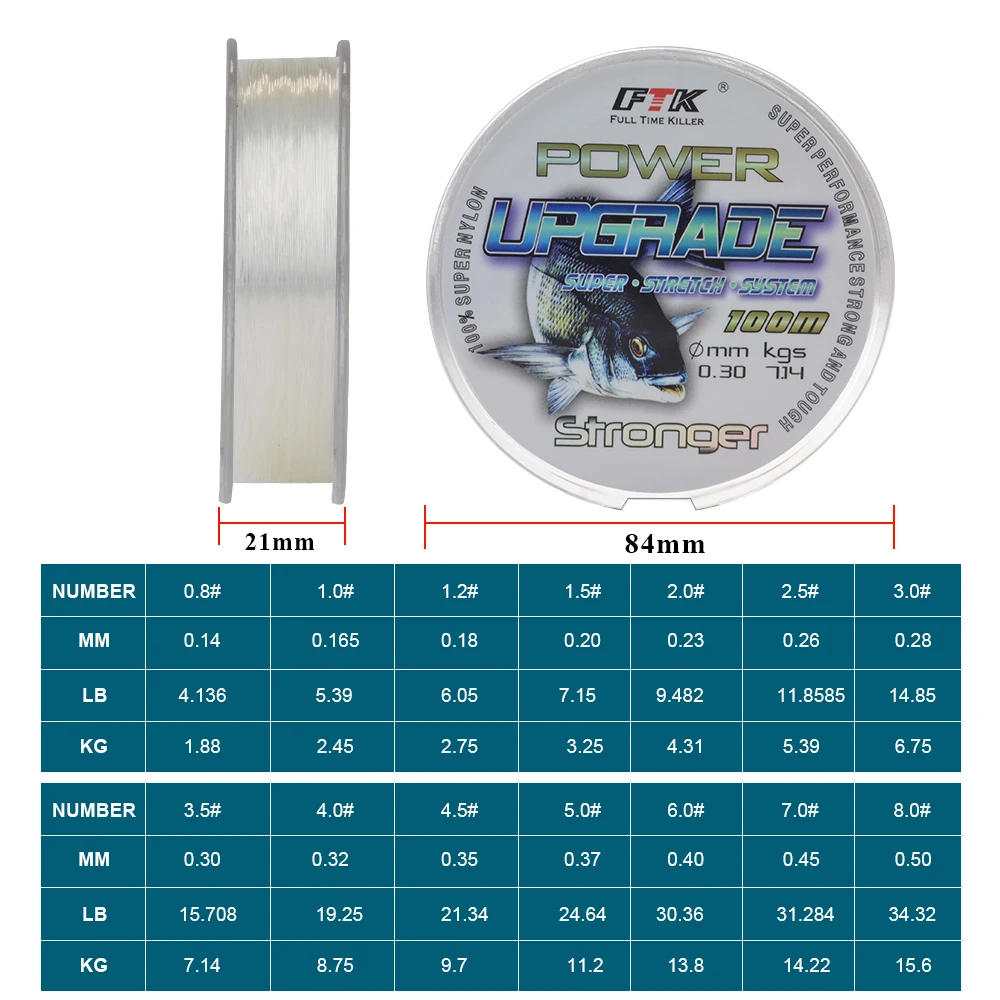 Nylon de Pesca FTK Super – Alta resistencia para lubina y carpa - imagen 2