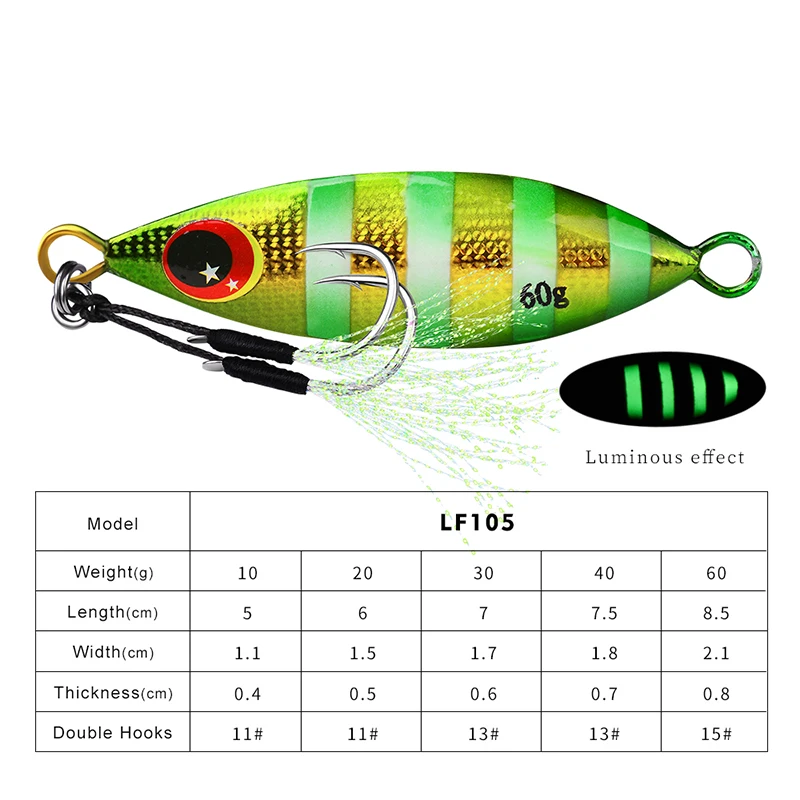 PROBEROS-SEÑUELOS DE cuchara de plantilla de Metal, cebos artificiales para pesca de lubina dura, 10g, 20G, 30g, 40g, 60g, 5 unidades por lote - imagen 4