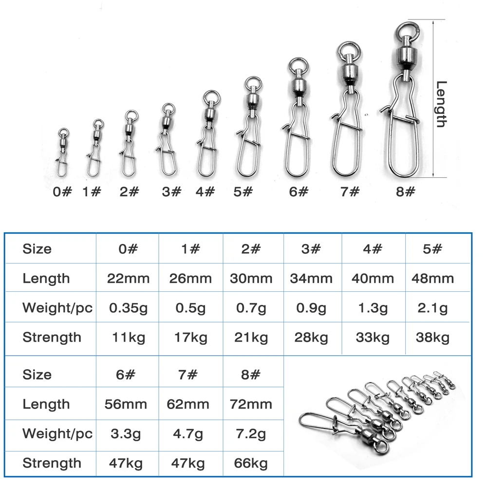MNFT 12 Uds. Accesorios de pesca giratorios a presión de acero inoxidable Terminal de anillo sólido aparejos conector aparejo 0 #   -8 #   Opcional - imagen 2