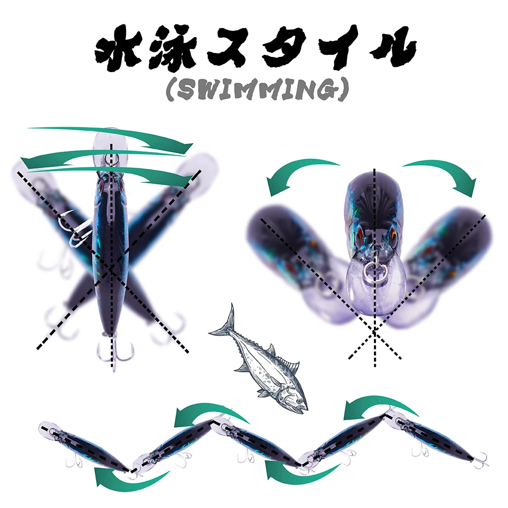 Señuelo de Pesca flotante Minnow 2022-1m, 23g, 0,3mm, tres anzuelos, Isca, equipo Artificial, En Mer Peche, accesorios de Pesca Leurre, 130 - imagen 5