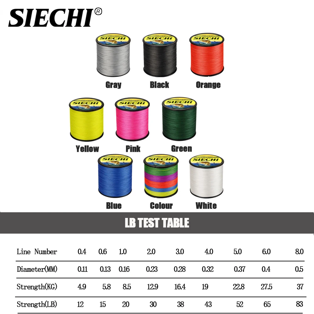 SIECHI-sedal de pesca trenzado multilamente, 2020 M, 300M, 500M, 4 hebras, 12-83LB, PE, hilo flotante más suave, novedad de 1000 - imagen 2
