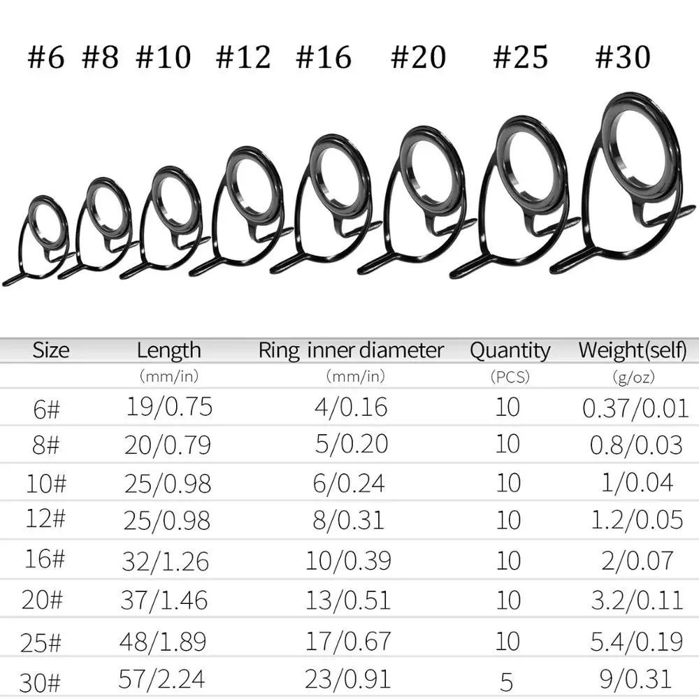 THKFISH 75 piezas Kit guía de caña de pescar 6 # -30 #   Juego de reemplazo de reparación de guías de caña de pescar con anillo de cerámica de acero inoxidable - imagen 2