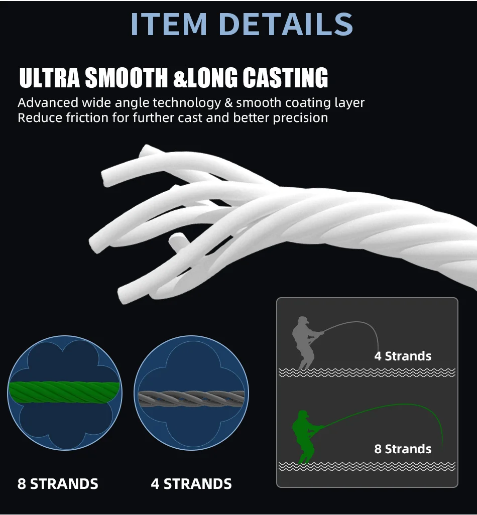 Detalle del trenzado de 8 hebras de la línea MEREDITH