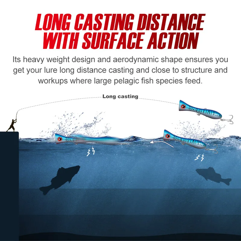 Noeby-señuelo de pesca Popper de juego grande, cebo duro Artificial de 205mm, 133g, 4/5X anzuelos para pesca de atún GT de mar pesado - imagen 5