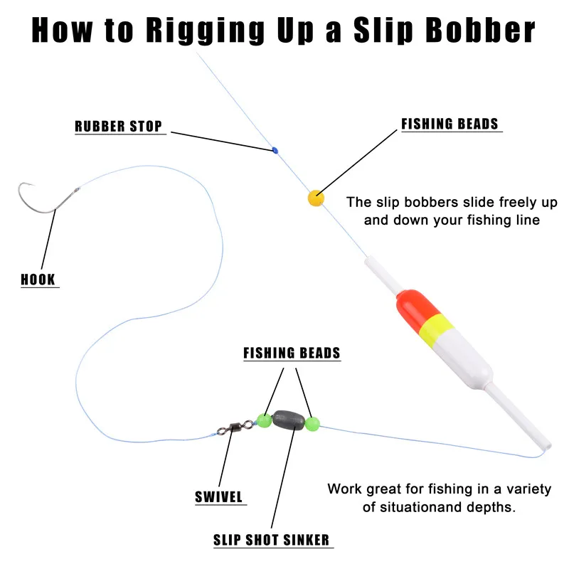 Flotadores de pesca de 3g, boya de abeto barguzinsky, palo ovalado, flotante, aparejos de pesca, 3 unidades - imagen 4