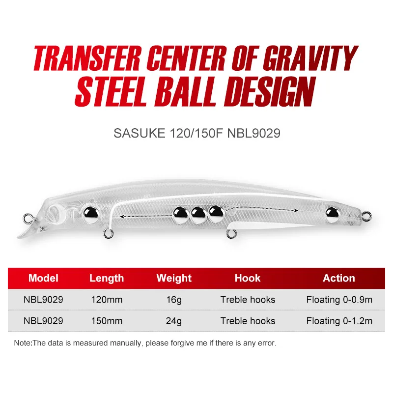Noeby Sasuke-señuelo de pesca flotante, pececillo, 120mm, 16g, Jerkbait de fundición larga, Wobbler, cebo duro Artificial, Señuelos de Pesca de lubina - imagen 2