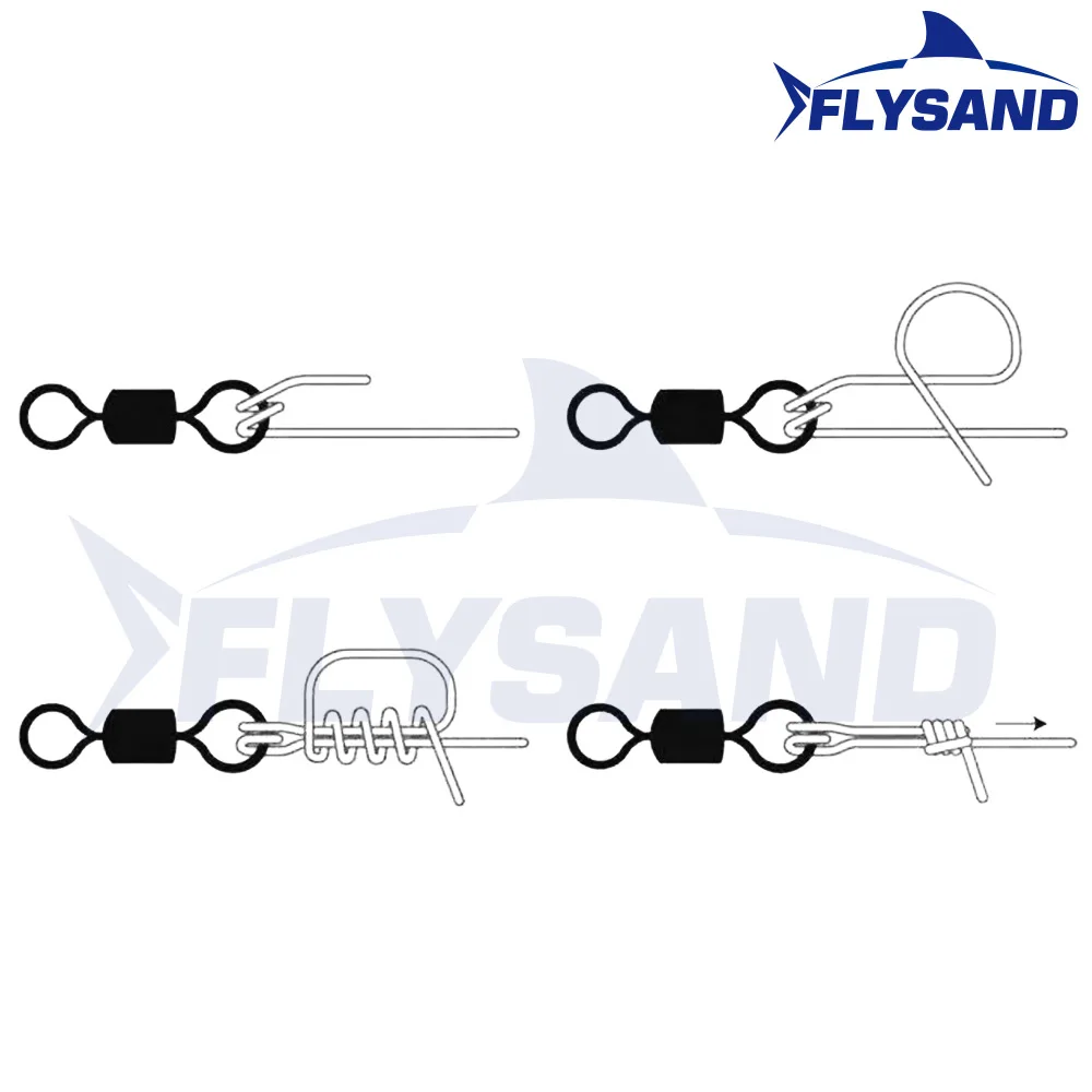 Acero Inoxidable - Sistema de acero