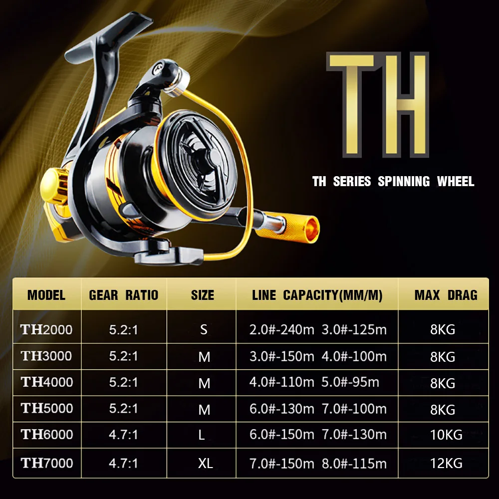 BAKAWA-carrete de pesca para agua salada, rueda giratoria de arrastre máximo de 12KG con carrete de Metal, accesorios de bobina, gran oferta, 2000-7000 - imagen 5