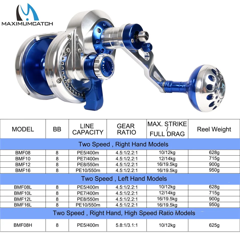 Carrete de pesca CNC de aluminio Maximumcatch: arrastre de 10-19,5 kg, mano izquierda/derecha, curricán y jigging - imagen 2